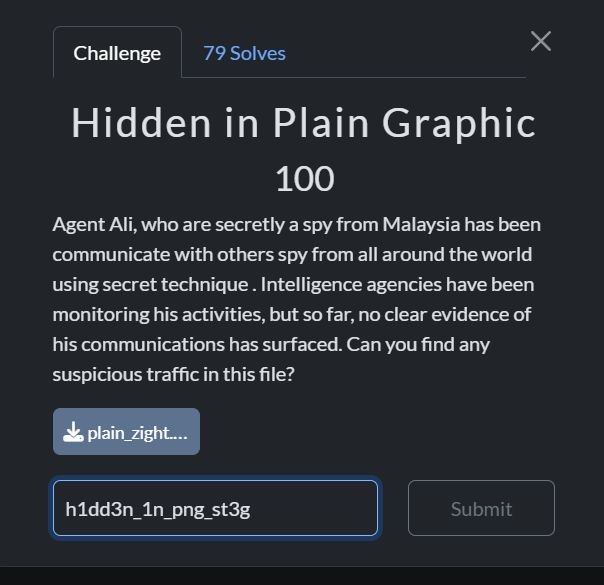 βHidden in Plain Graphicβ challenge card (renamed from umcs__04)